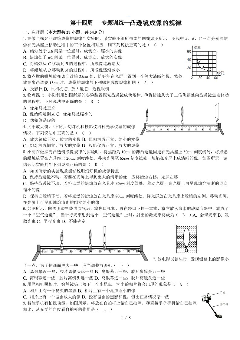 凸透镜成像规律专题