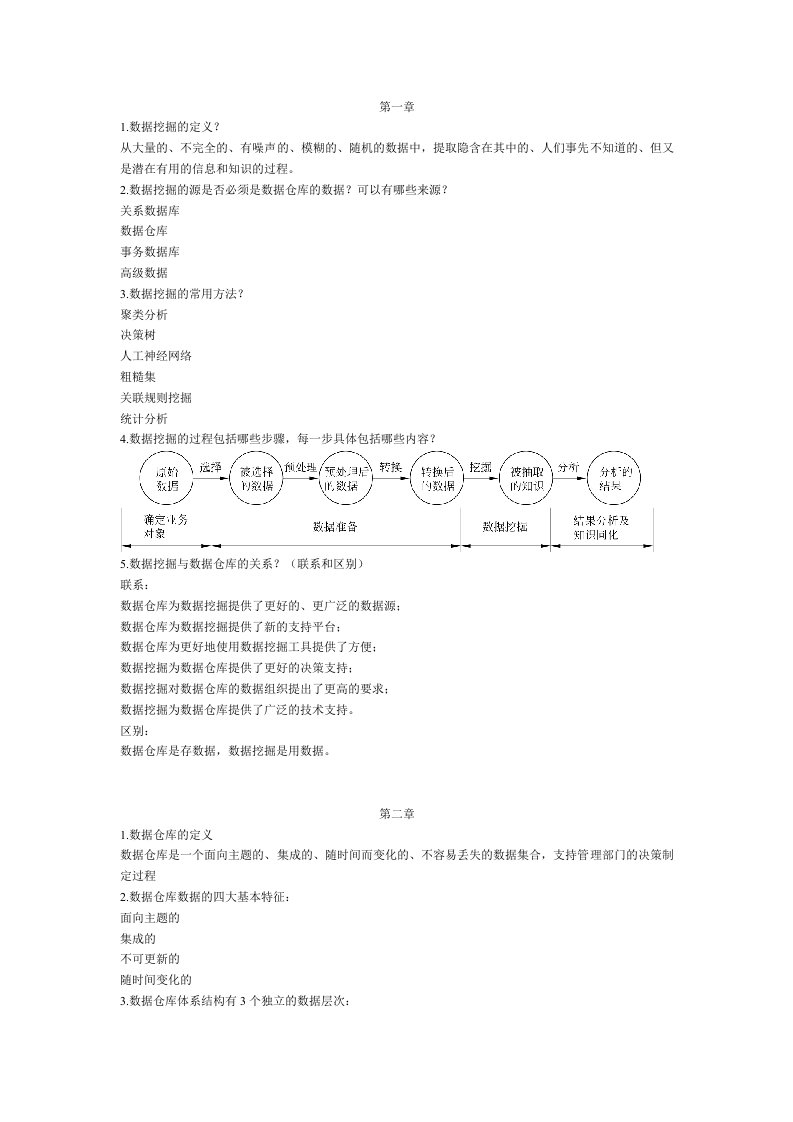 数据挖掘复习题