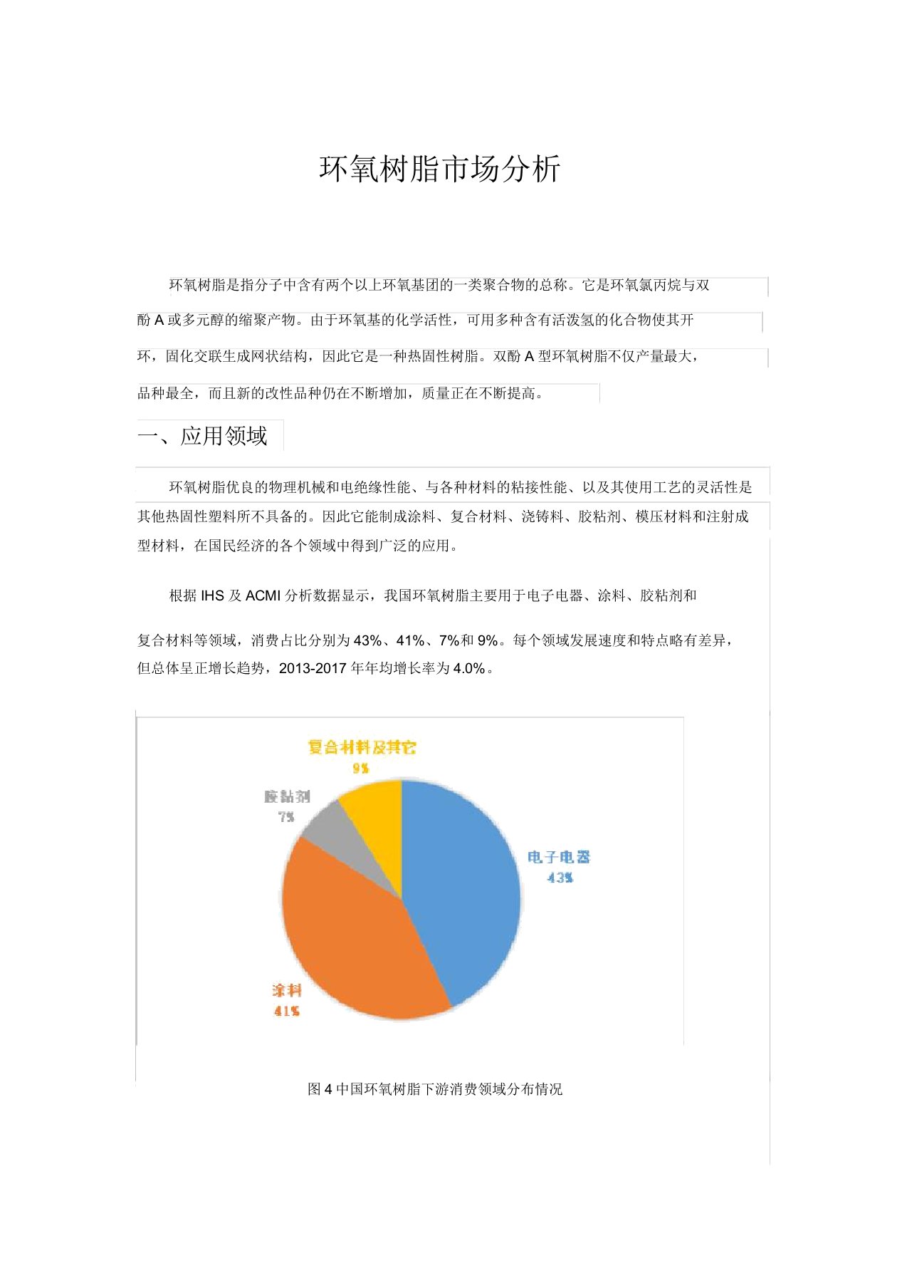 环氧树脂市场分析