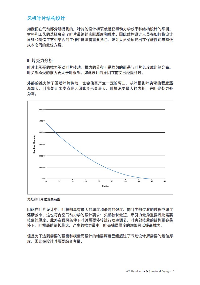 风电叶片结构设计