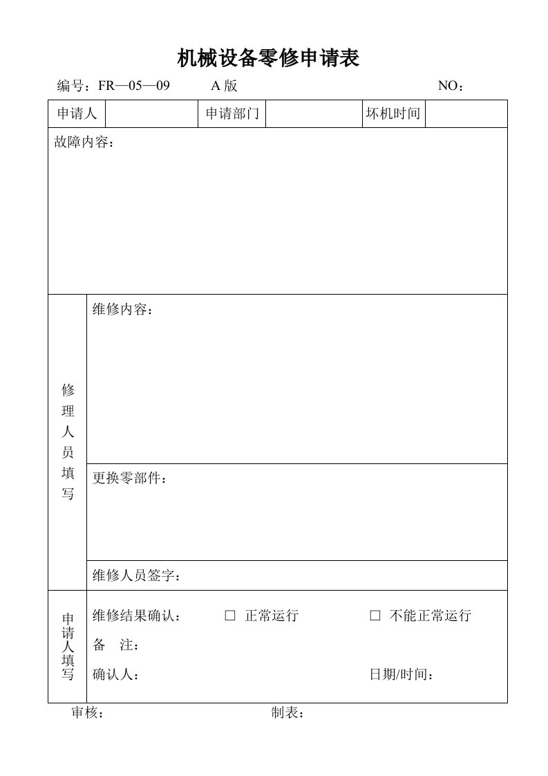 某模塑企业机械设备零修申请表