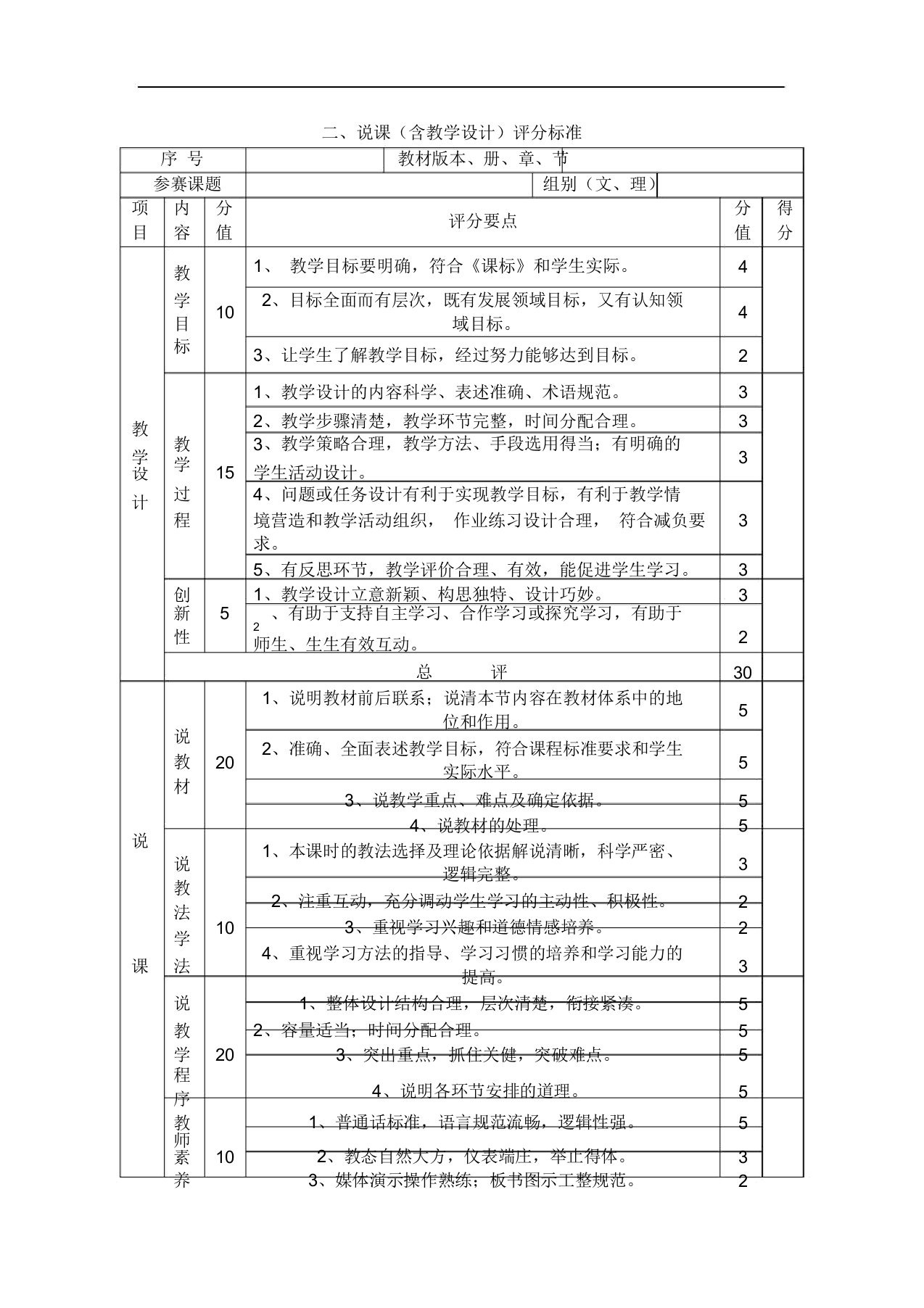 教师招聘说课评分表格