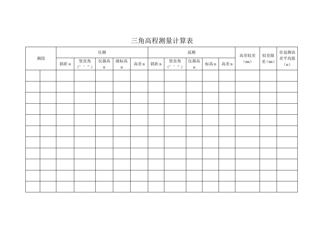 三角高程测量计算表