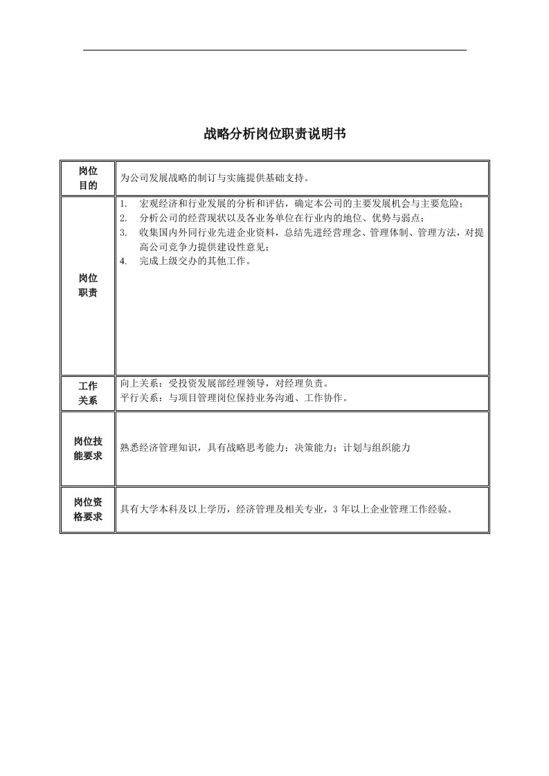 战略分析岗位职责说明书