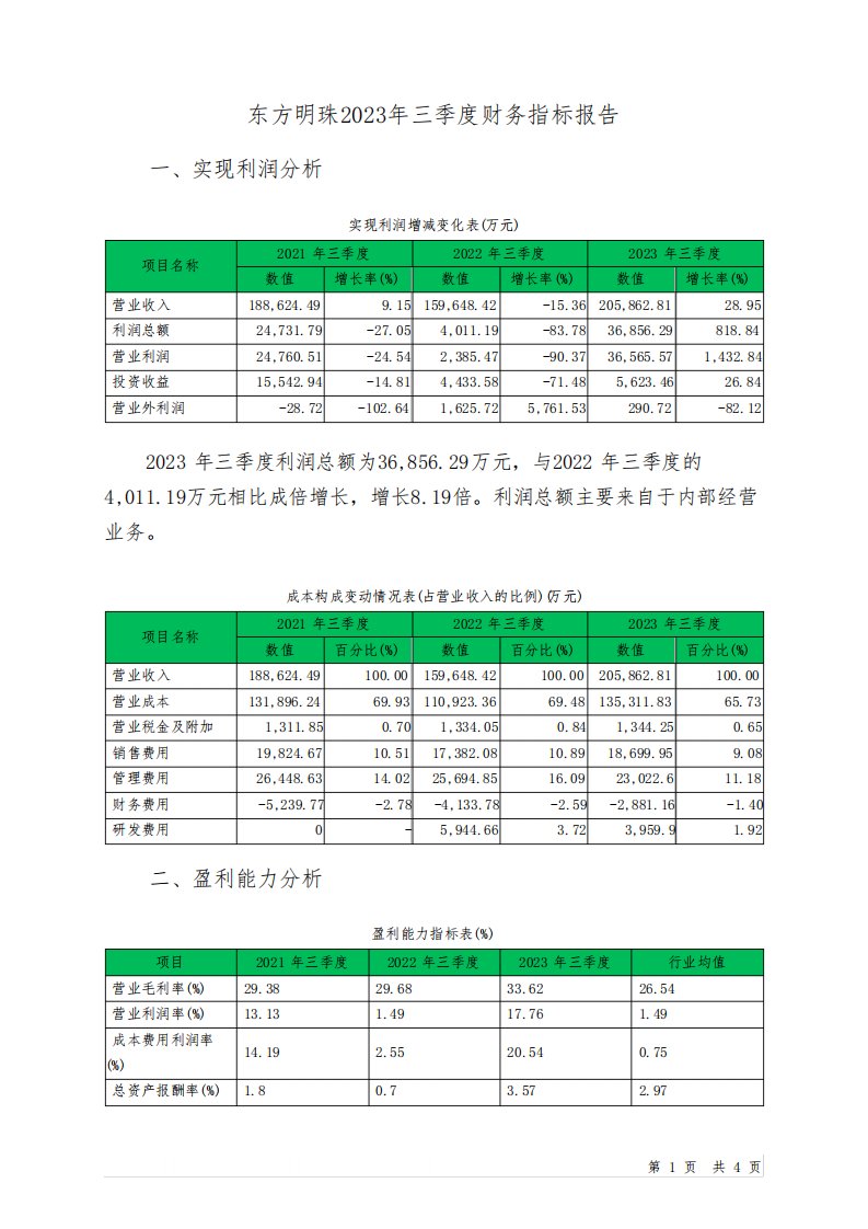 600637东方明珠2023年三季度财务指标报告