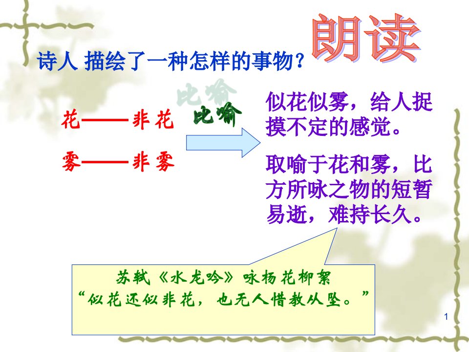 白居易诗花非花与问刘十九课件1分解