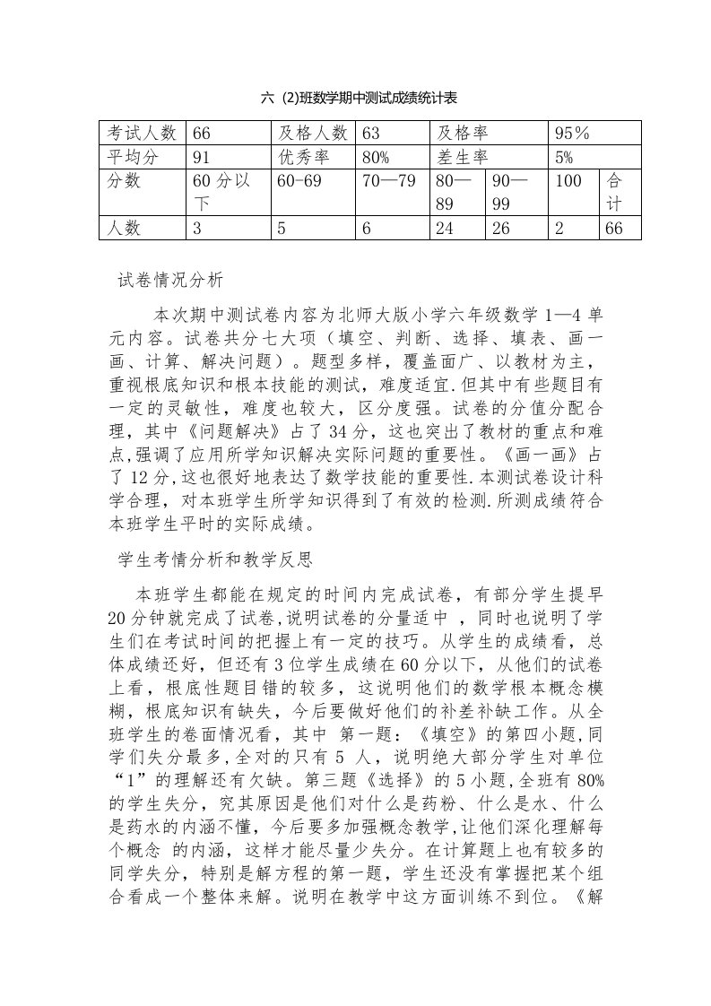 小学六年级数学上册期中测试试卷分析[1]