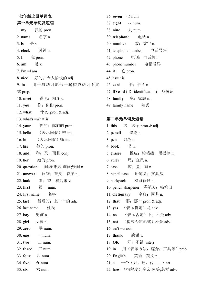 七年级英语上册单词表人教版(新课标)