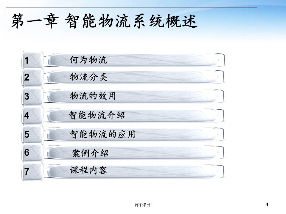 智能物流系统概述