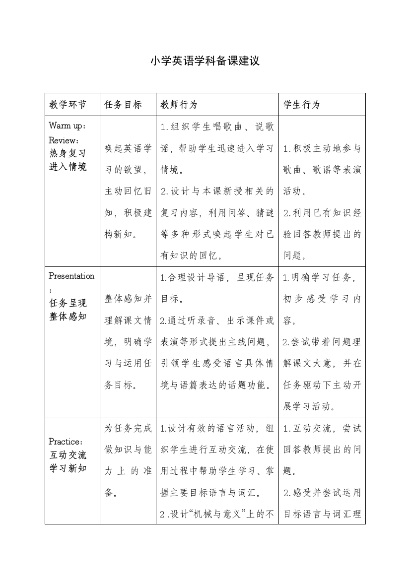 小学英语学科备课建议