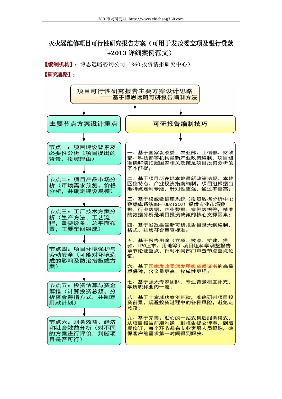 灭火器维修项目可行性研究报告方案1