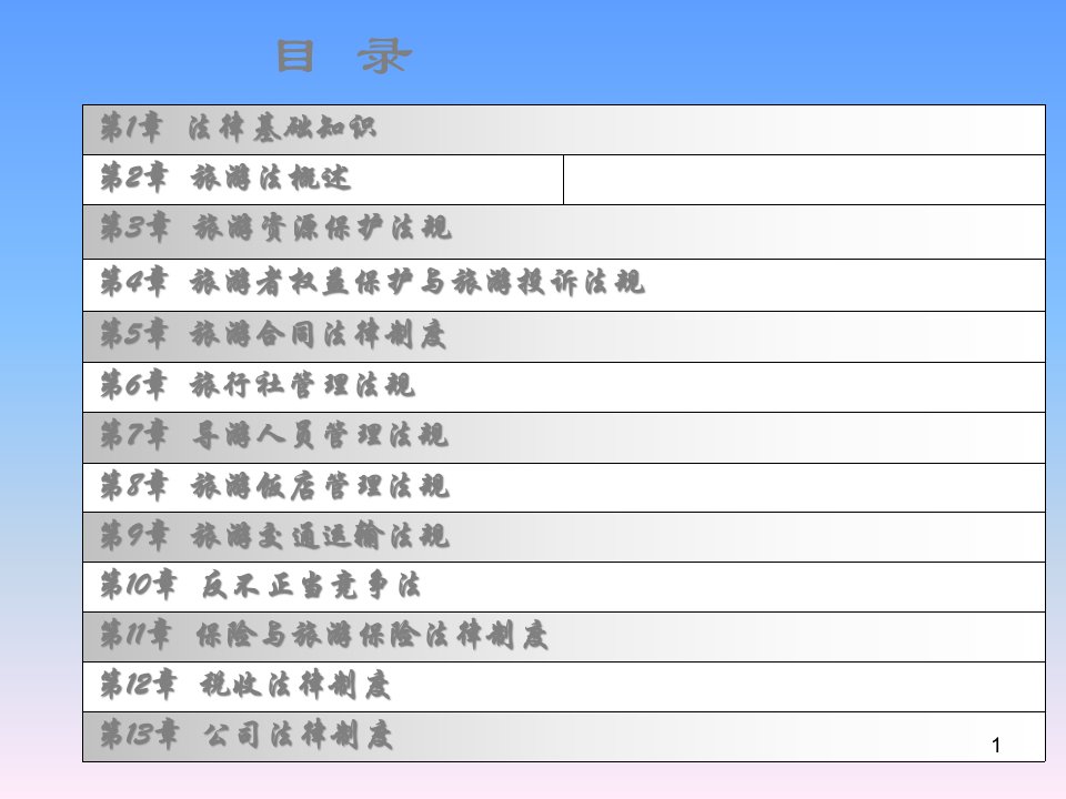法律基础知识与旅游法概述