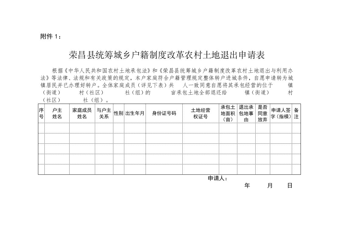 荣昌县统筹城乡户籍制度改革农村土地退出申请表