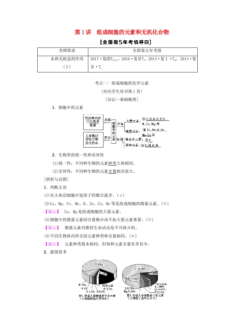 高考生物一轮复习第1单元细胞的化学组成第1讲组成细胞的元素和无机化合物学案苏教版