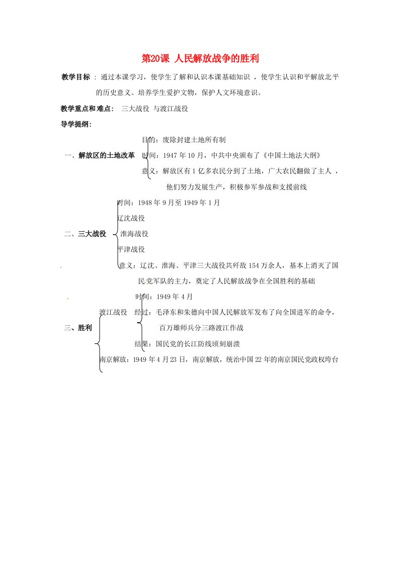 湖南省吉首市民族中学八年级历史上册第20课人民解放战争的胜利导学案无答案岳麓版