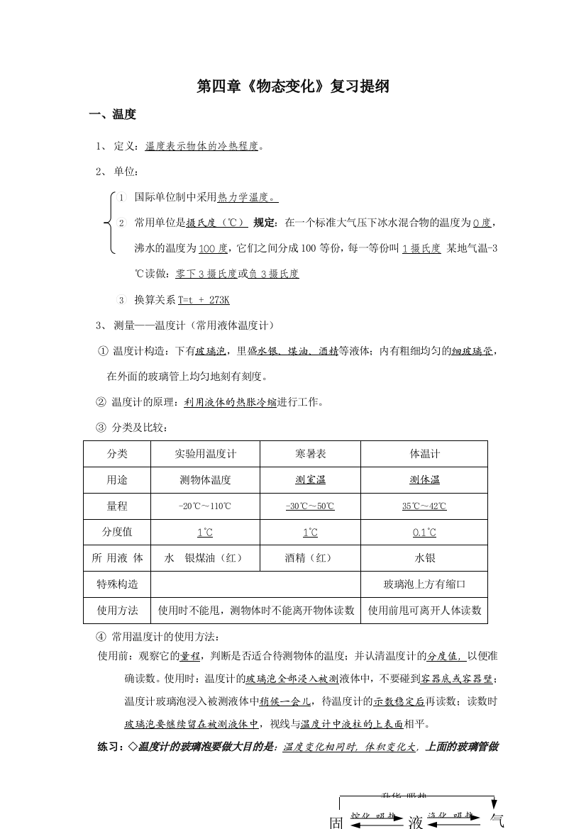 第四章《物态变化》复习提纲