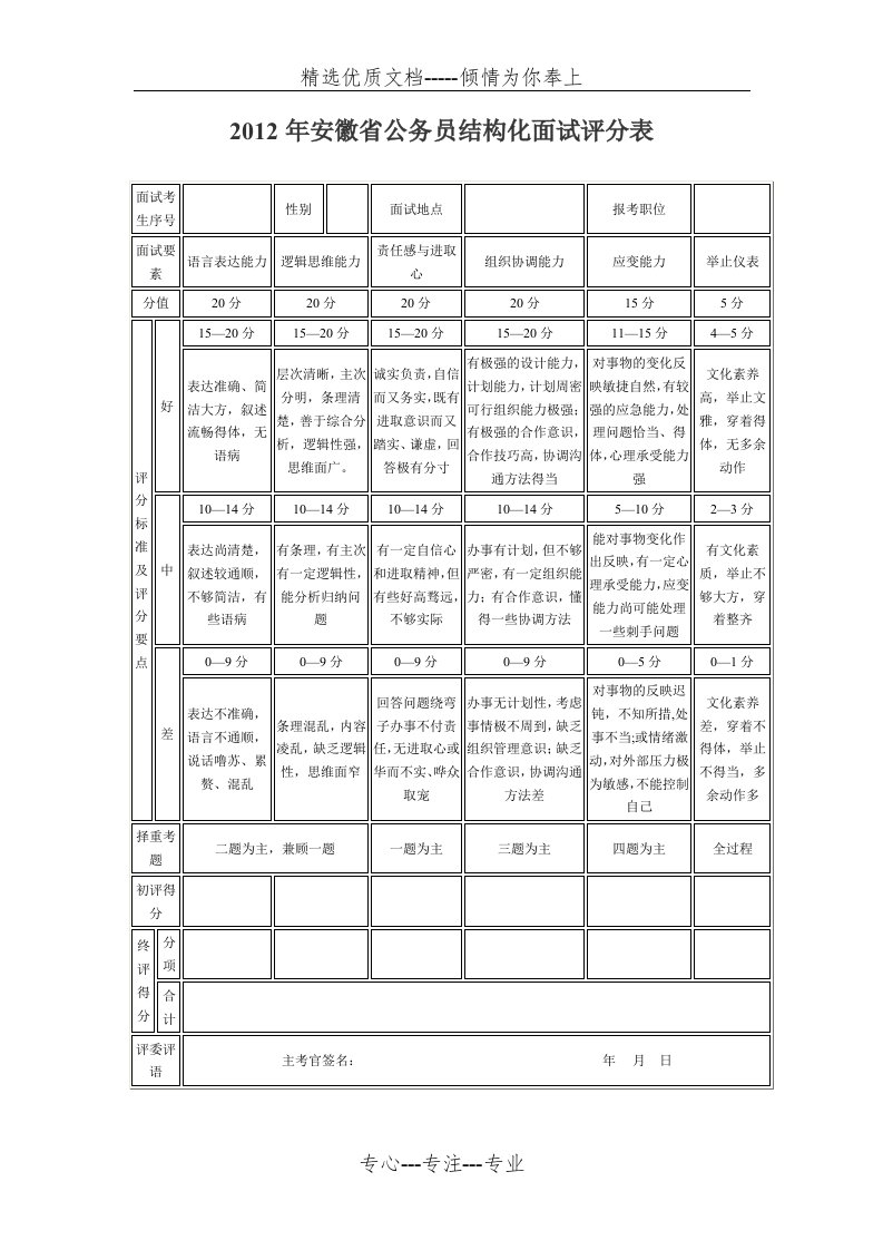 2012年公务员结构化面试评分表(共2页)