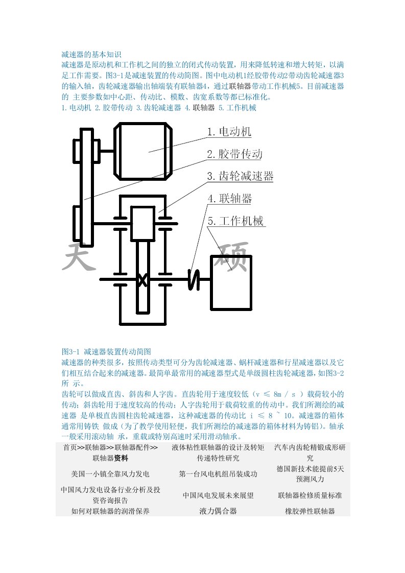 减速器联轴器的基本知识