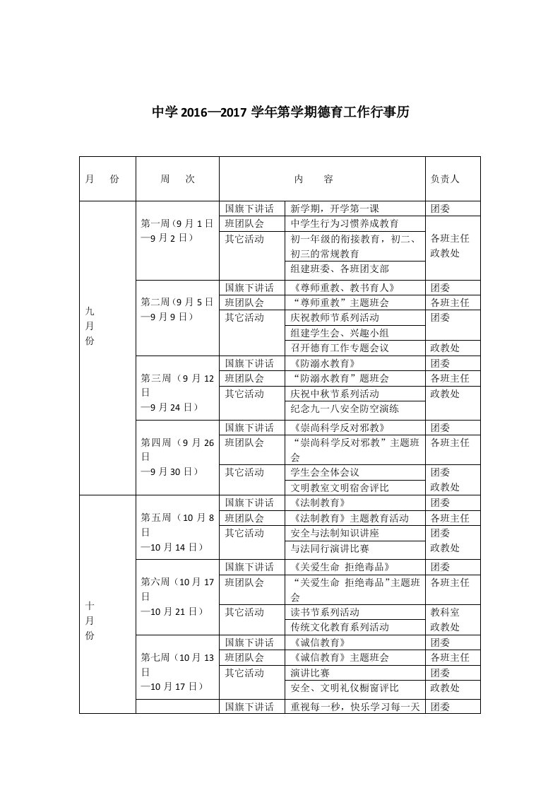 中学2016-2017德育工作行事历