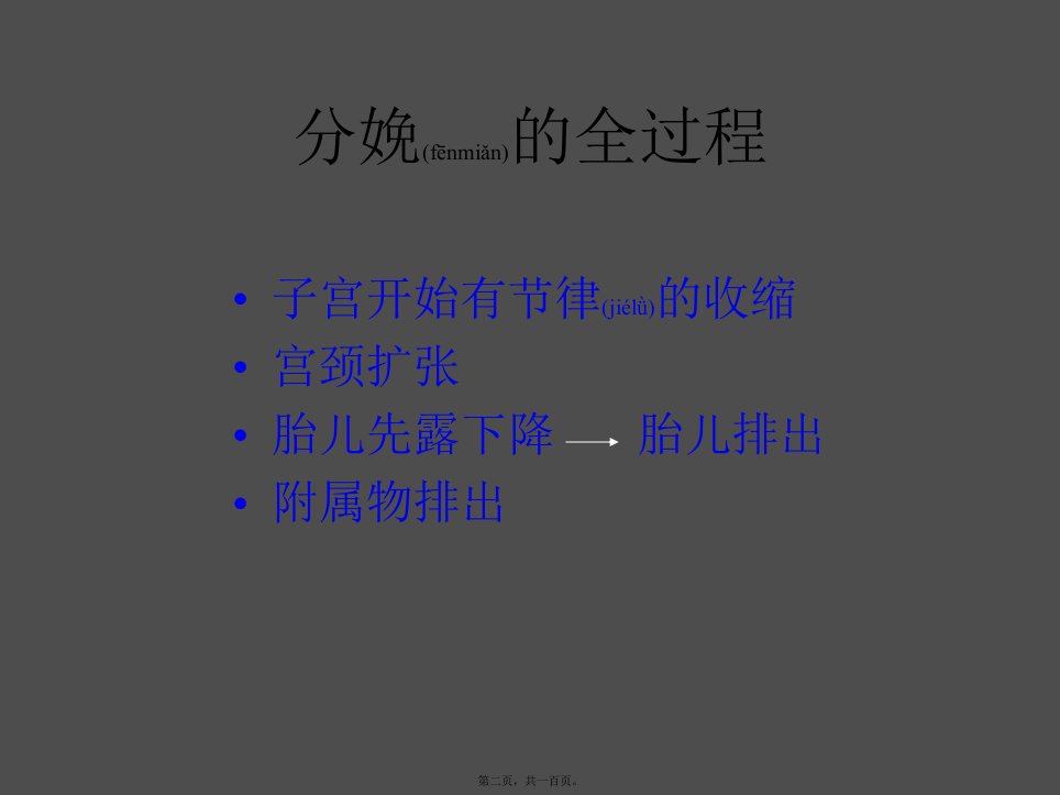 医学专题正常分娩杨丹