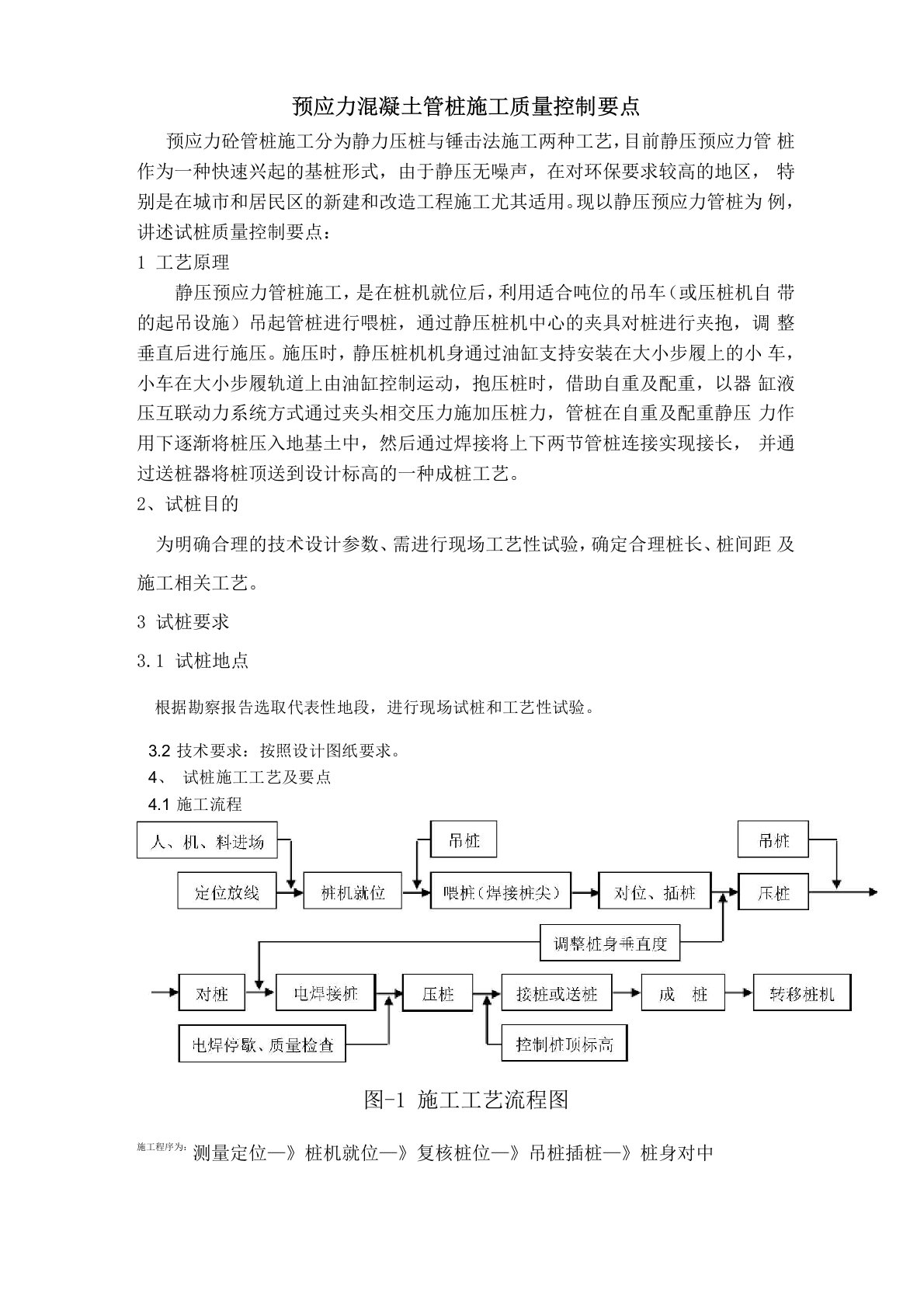 预应力混凝土管桩试桩质量控制要点(姚殿忠)