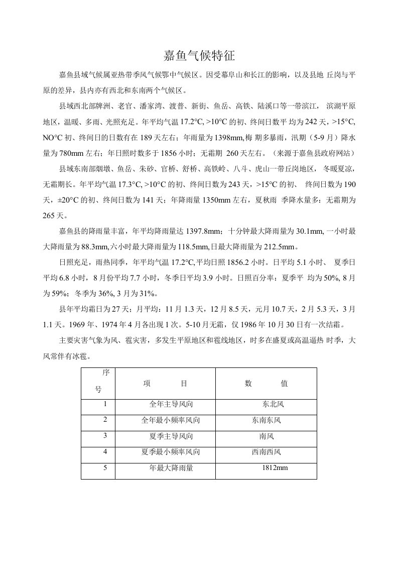 嘉鱼气候特征