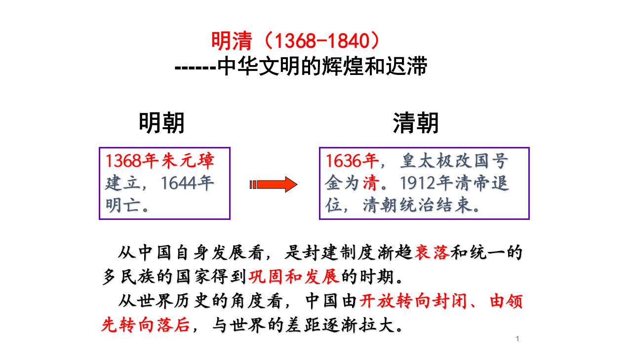 高三历史复习专题明清中华文明的辉煌和迟滞张