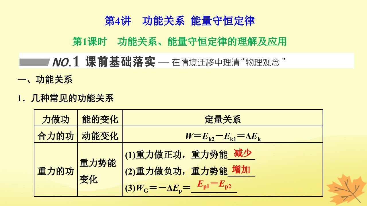 2024届高考物理一轮总复习第二编第五章机械能第4讲第1课时功能关系能量守恒定律的理解及应用课件