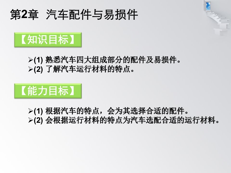 第章汽车配件和易损件