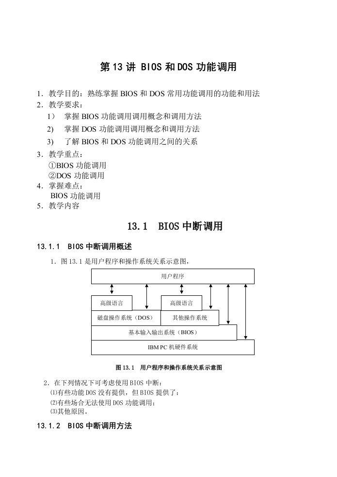 BIOS和DOS功能调用