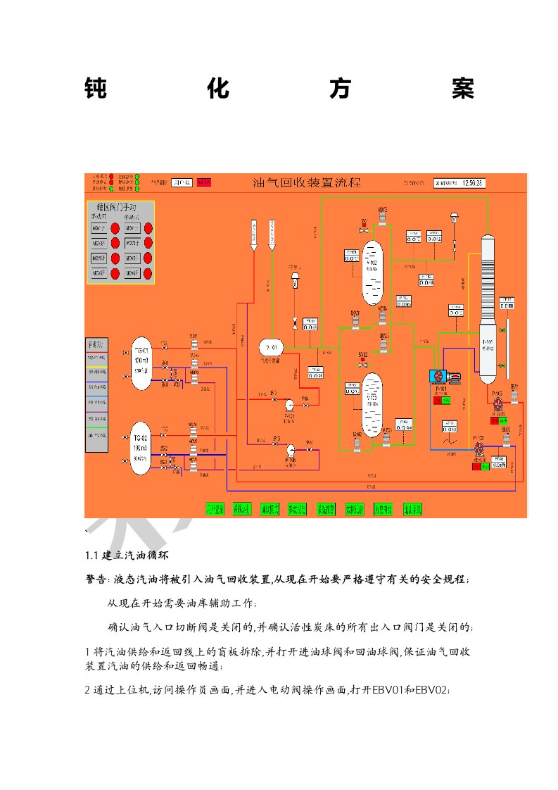 钝化方案