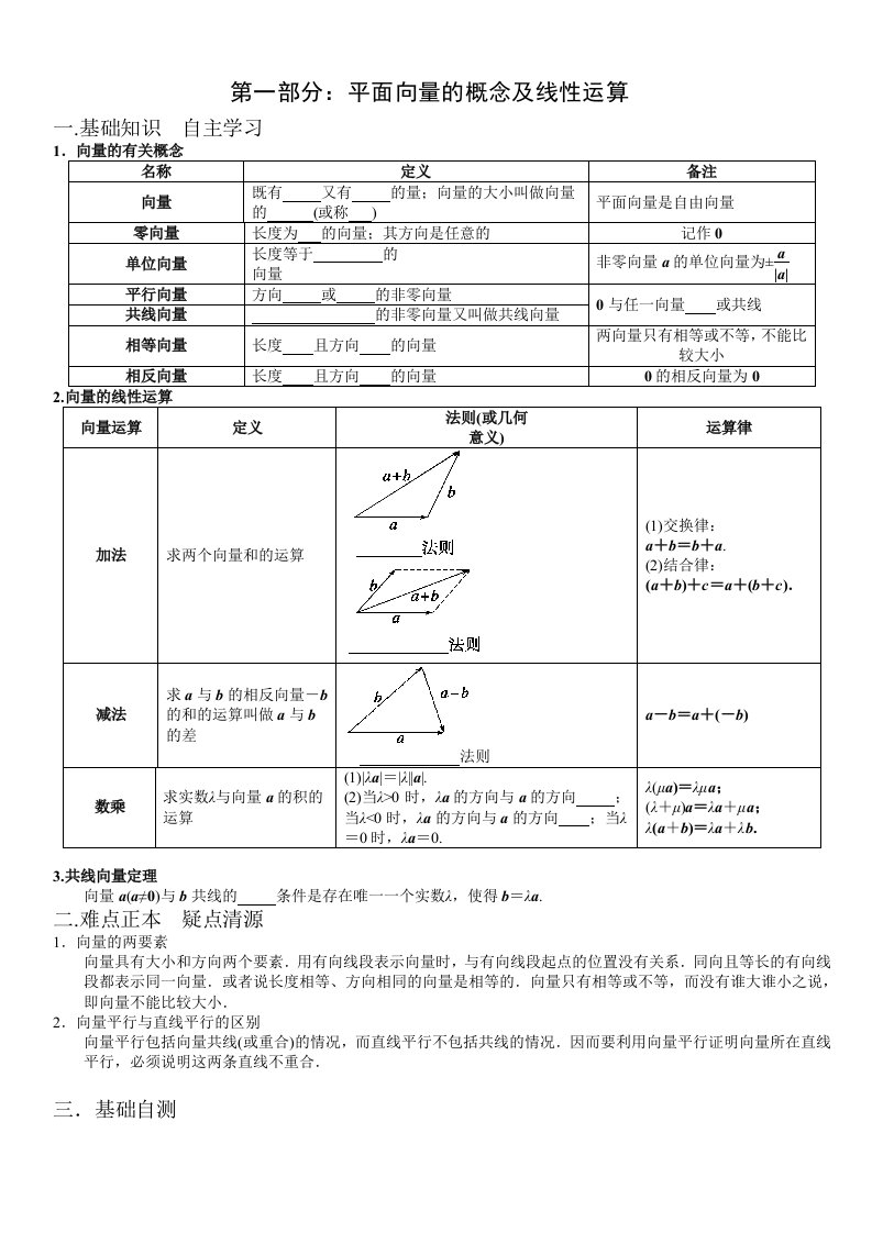 高中数学-平面向量专题