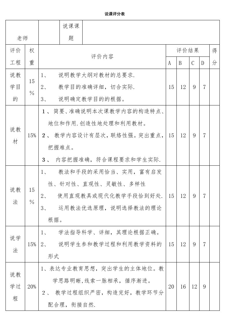 中学历史学科说课评分表