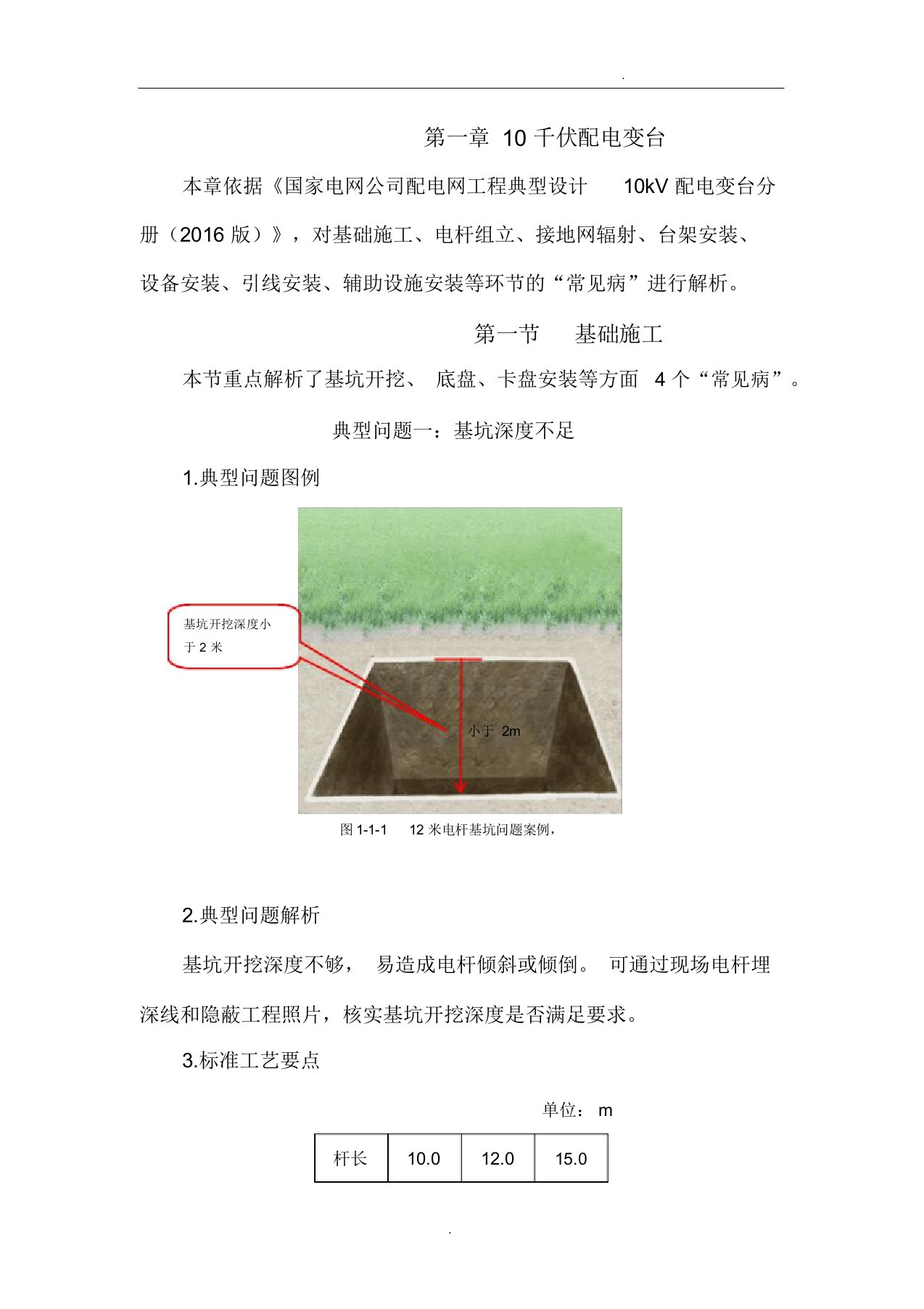 10千伏配电变台配网工程标准建设