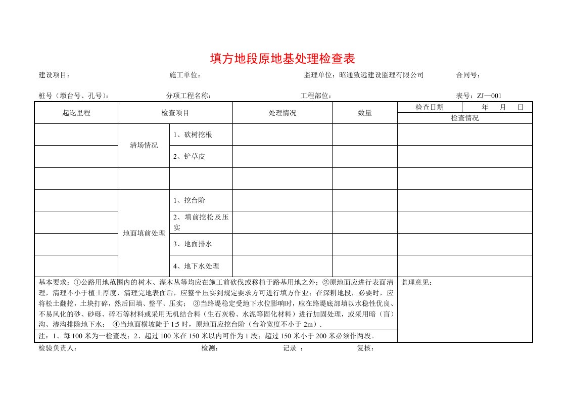 建筑工程-51路基工程检查表ZJ001~019