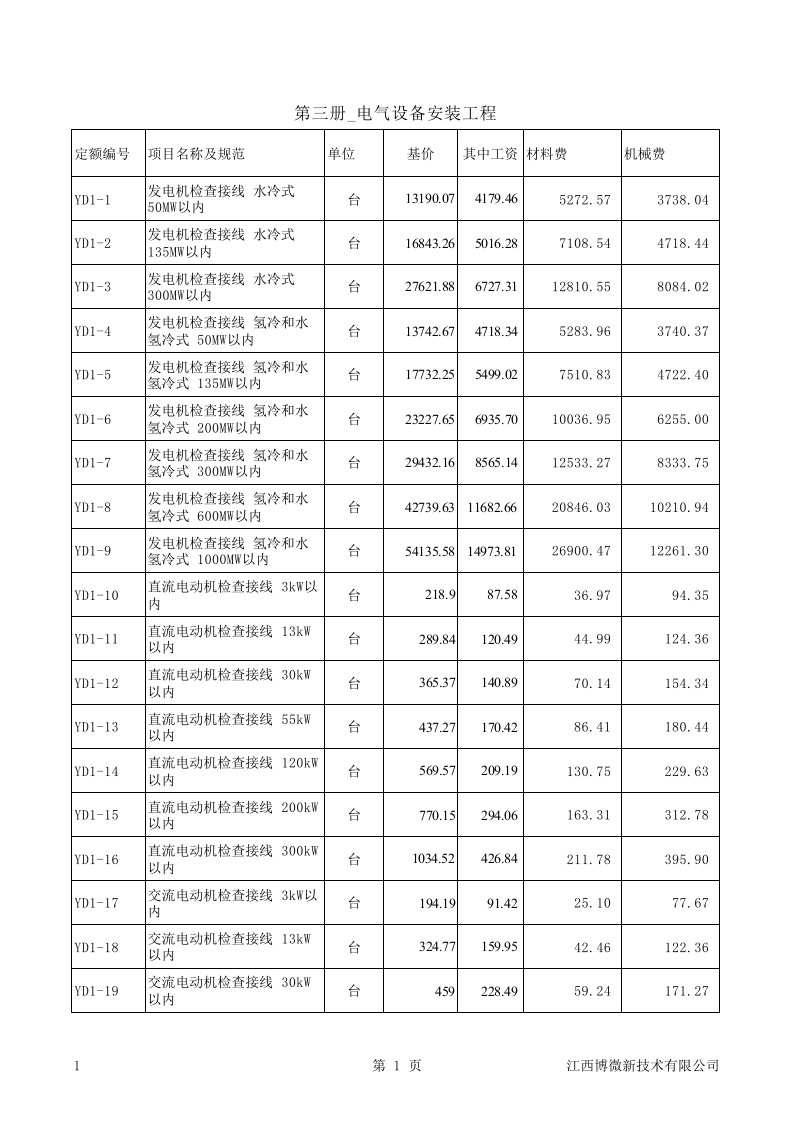 电力建设工程预算定额(2013年版)第三册-电气设备安装工程