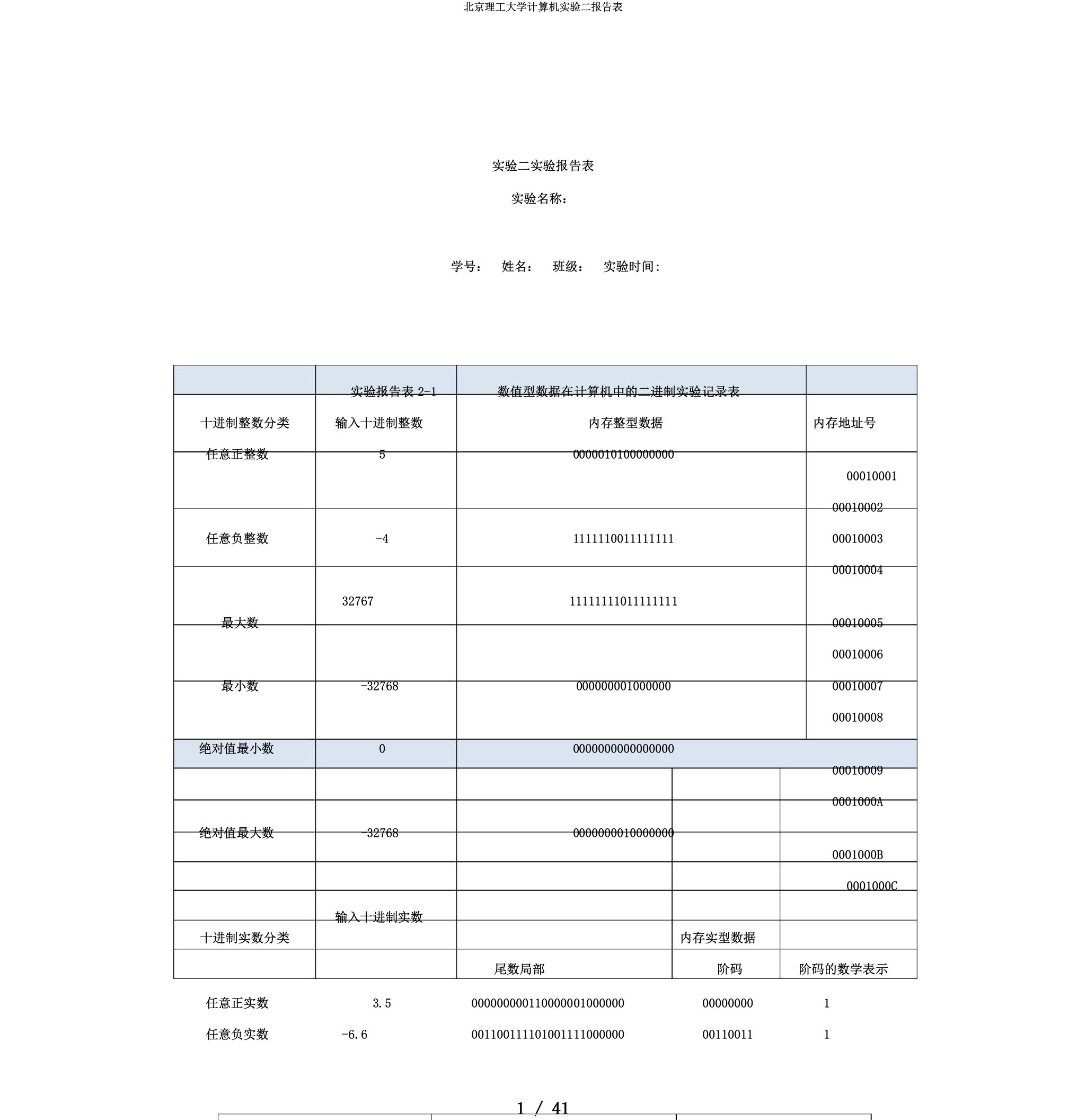 北京理工大学计算机实验二报告表