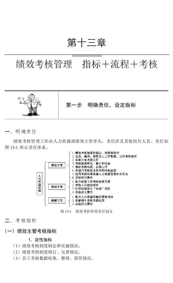 绩效考核管理流程加指标