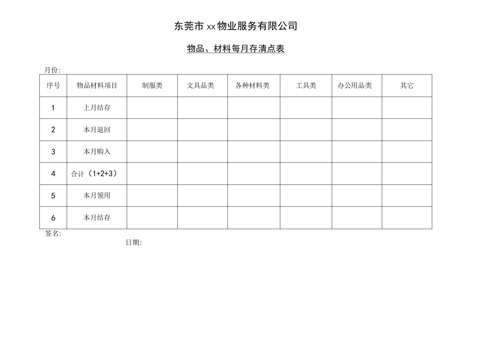 物业物品材料每月存清点表