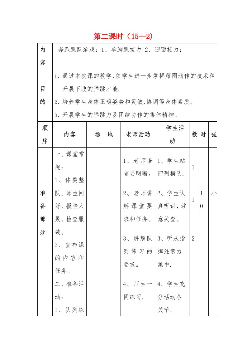 奔跑跳跃游戏1、单脚跳接力；2、迎面接力；