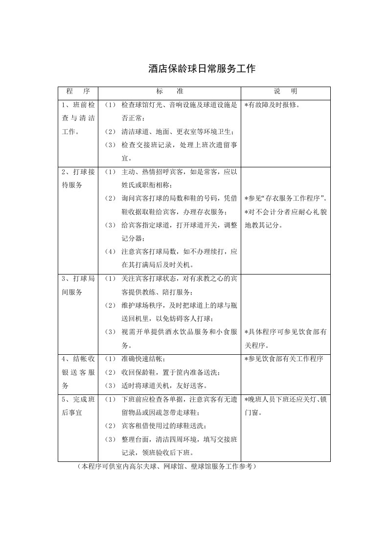 推荐-酒店保龄球日常服务工作