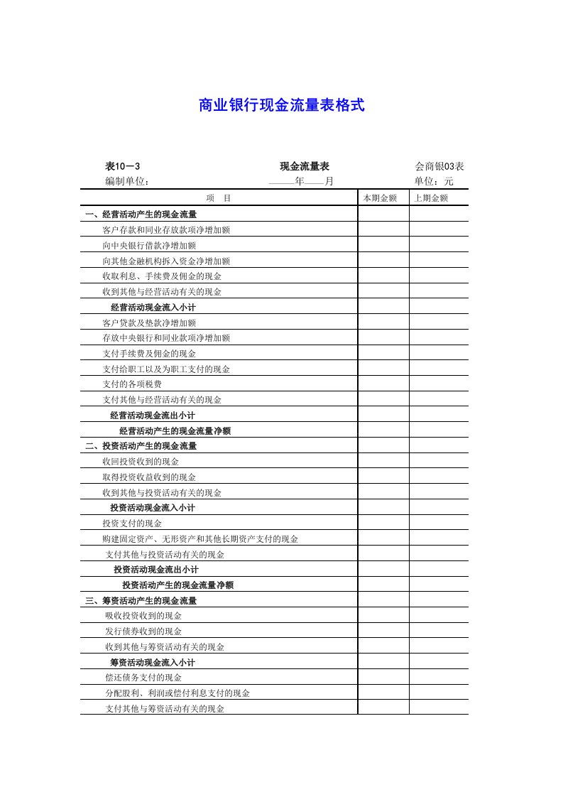 商业银行现金流量表格式