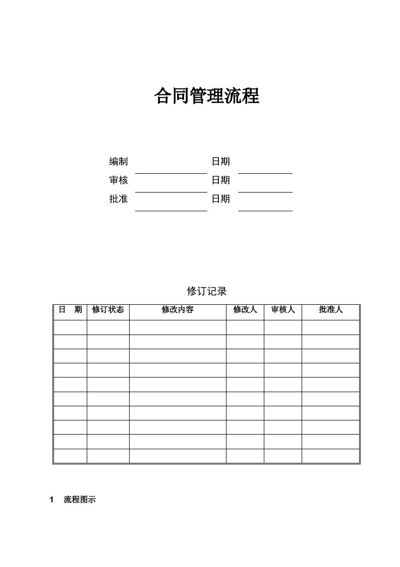 建筑工程合同管理流程