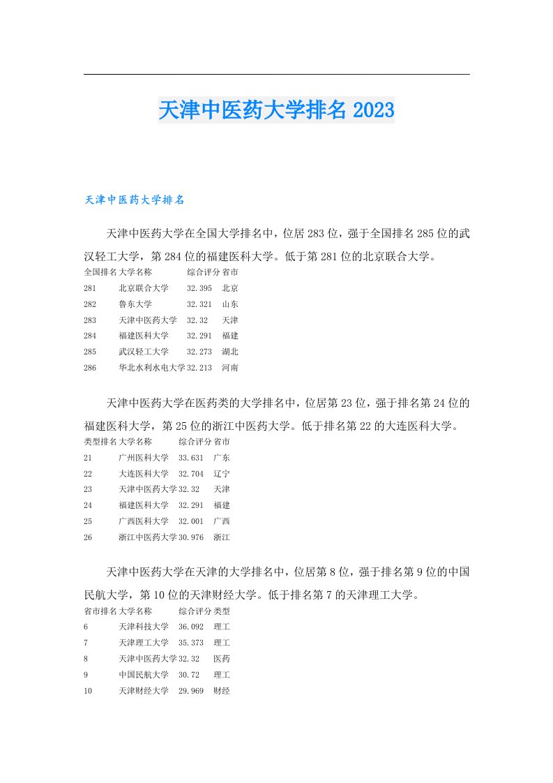 天津中医药大学排名