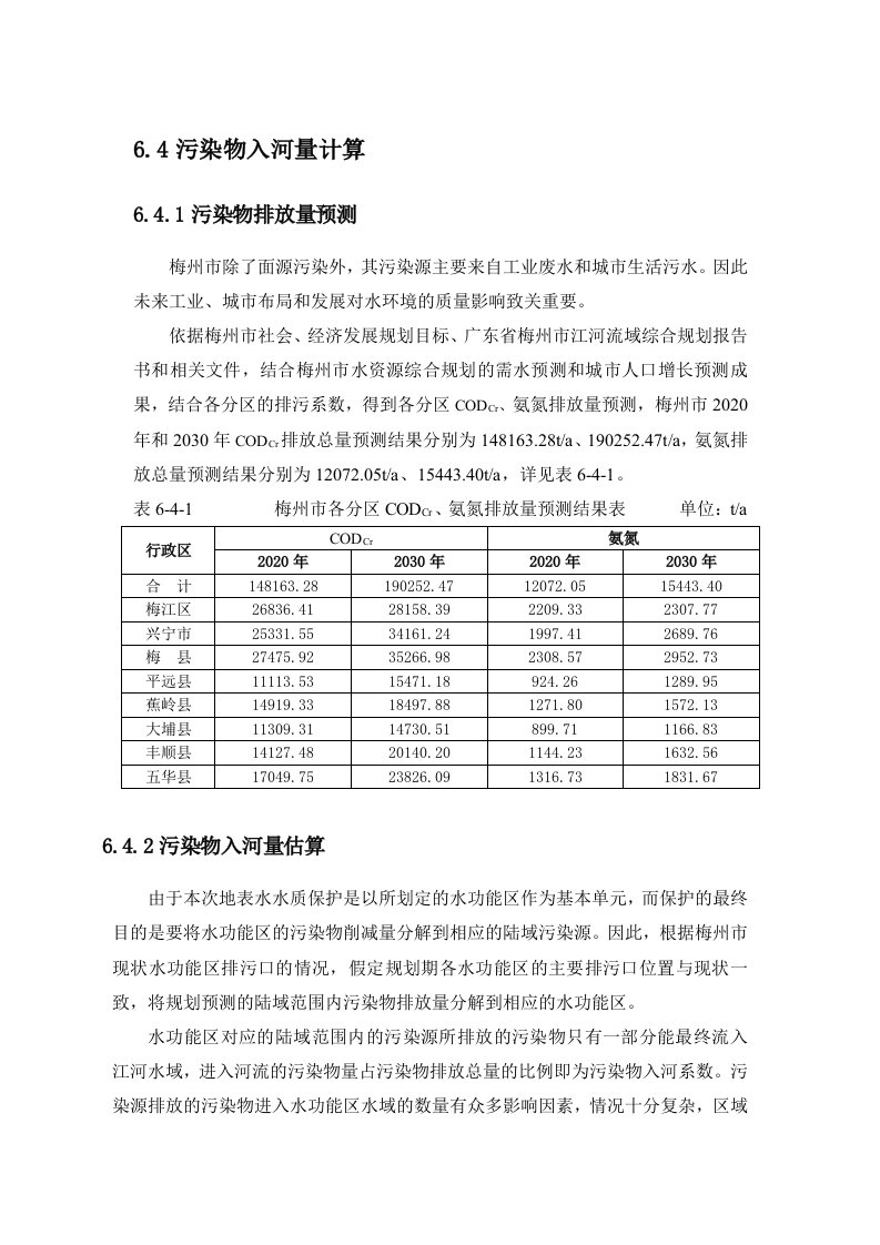 最新6.4污染物入河量计算