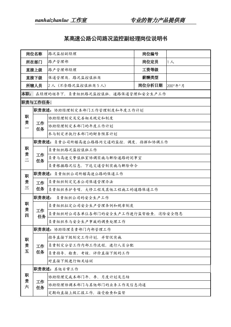 某高速公路公司路况监控副经理岗位说明书