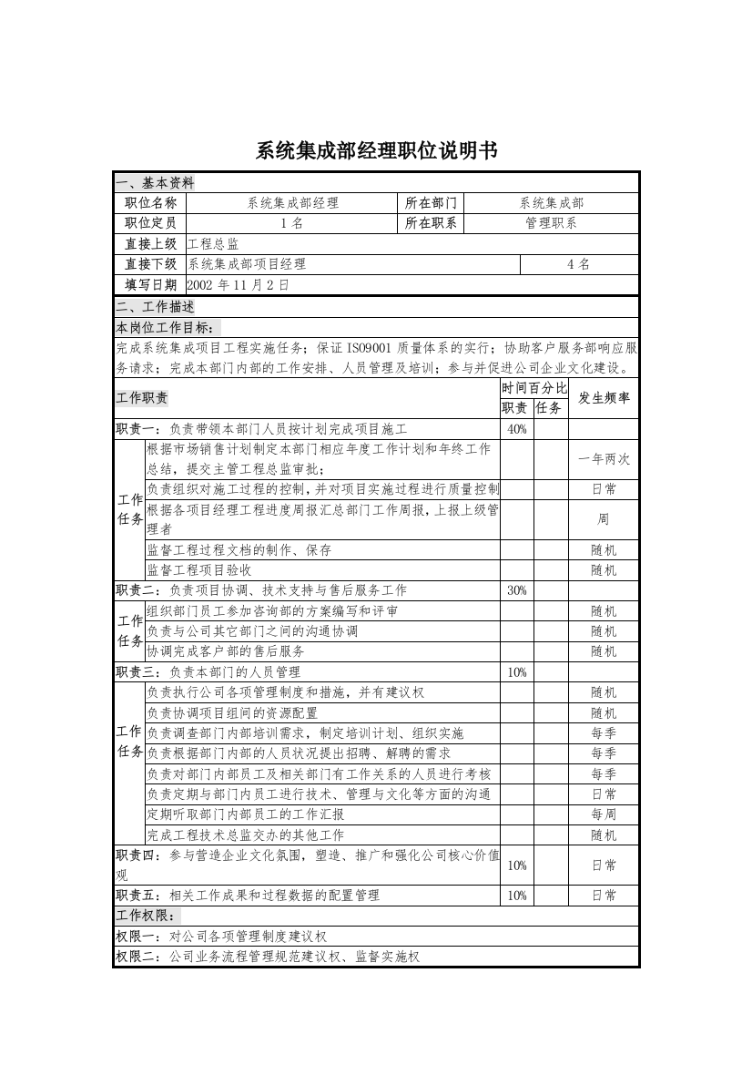 UNIDA信息产业公司系统集成部经理职位说明书