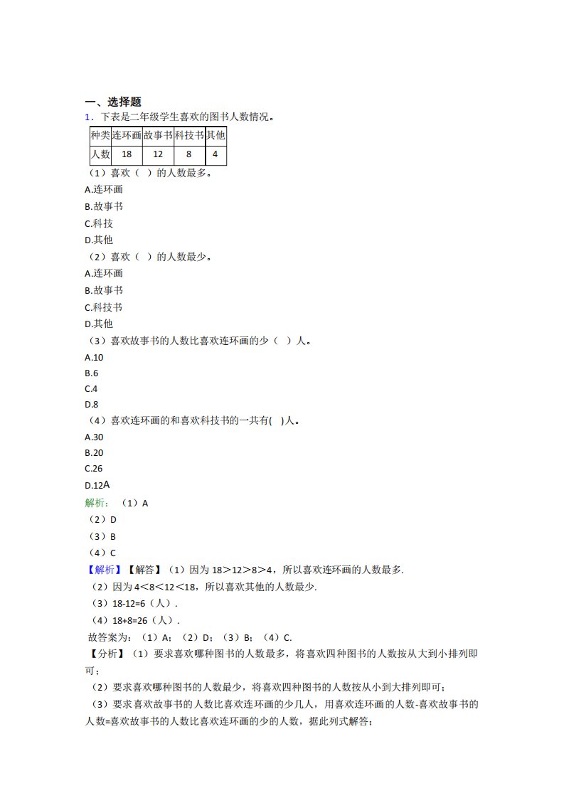 《易错题》小学数学二年级下册第一单元经典测试题(专题培优)