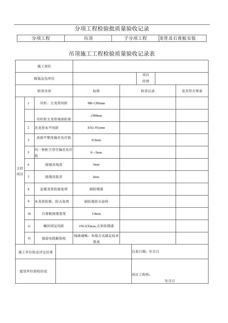 户内吊顶施工工程安装质量检验表格