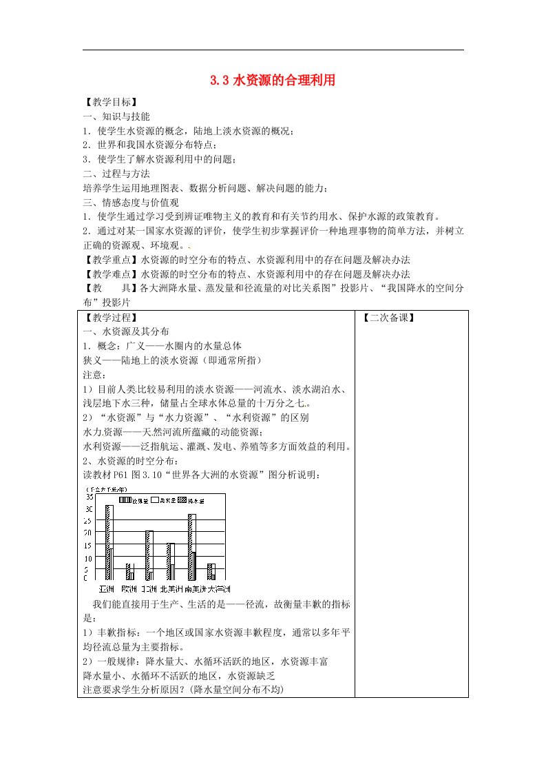 人教版高中地理必修一3.3《水资源的合理利用》1